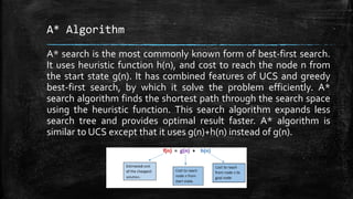 A* Algorithm
A* search is the most commonly known form of best-first search.
It uses heuristic function h(n), and cost to reach the node n from
the start state g(n). It has combined features of UCS and greedy
best-first search, by which it solve the problem efficiently. A*
search algorithm finds the shortest path through the search space
using the heuristic function. This search algorithm expands less
search tree and provides optimal result faster. A* algorithm is
similar to UCS except that it uses g(n)+h(n) instead of g(n).
 