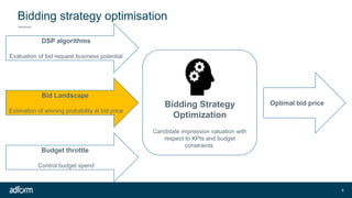 RTB Bid Landscape in Adform | PPTX