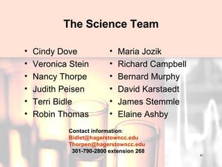 The Science Team Cindy Dove Veronica Stein Nancy Thorpe Judith Peisen Terri Bidle Robin Thomas Maria Jozik Richard Campbell Bernard Murphy David Karstaedt James Stemmle Elaine Ashby Contact information :  [email_address] [email_address] 301-790-2800 extension 268 