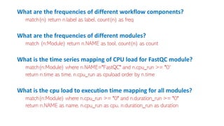 What are the frequencies of different workflow components?
match(n) return n.label as label, count(n) as freq
What are the frequencies of different modules?
match (n:Module) return n.NAME as tool, count(n) as count
What is the time series mapping of CPU load for FastQC module?
match(n:Module) where n.NAME="FastQC" and n.cpu_run >= "0“
return n.time as time, n.cpu_run as cpuload order by n.time
What is the cpu load to execution time mapping for all modules?
match(n:Module) where n.cpu_run >= "0" and n.duration_run >= "0"
return n.NAME as name, n.cpu_run as cpu, n.duration_run as duration
 