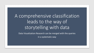 A comprehensive classification
leads to the way of
storytelling with data
Data Visualization Research can be merged with the queries
in a systematic way
 