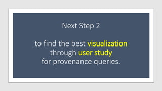 Next Step 2
to find the best visualization
through user study
for provenance queries.
 