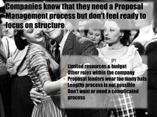 Companies know that they need a Proposal
Management process but don't feel ready to
focus on structure
19
 Limited resources & budget
 Other roles within the company
 Proposal leaders wear too many hats
 Lengthy process is not possible
 Don’t want or need a complicated
process
 