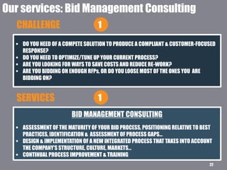 22
Our services: Bid Management Consulting
 DO YOU NEED OF A COMPETE SOLUTION TO PRODUCE A COMPLIANT & CUSTOMER-FOCUSED
RESPONSE?
 DO YOU NEED TO OPTIMIZE/TUNE UP YOUR CURRENT PROCESS?
 ARE YOU LOOKING FOR WAYS TO SAVE COSTS AND REDUCE RE-WORK?
 ARE YOU BIDDING ON ENOUGH RFPs, OR DO YOU LOOSE MOST OF THE ONES YOU ARE
BIDDING ON?
BID MANAGEMENT CONSULTING
 ASSESSMENT OF THE MATURITY OF YOUR BID PROCESS, POSITIONING RELATIVE TO BEST
PRACTICES, IDENTIFICATION & ASSESSMENT OF PROCESS GAPS…
 DESIGN & IMPLEMENTATION OF A NEW INTEGRATED PROCESS THAT TAKES INTO ACCOUNT
THE COMPANY’S STRUCTURE, CULTURE, MARKETS…
 CONTINUAL PROCESS IMPROVEMENT & TRAINING
CHALLENGE
SERVICES
1
1
 