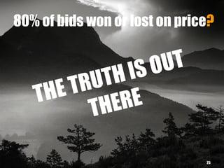 80% of bids won or lost on price?
25
 