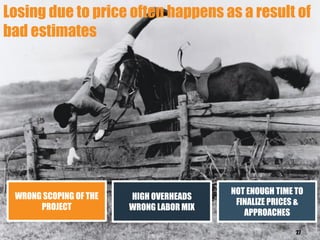 Losing due to price often happens as a result of
bad estimates
WRONG SCOPING OF THE
PROJECT
HIGH OVERHEADS
WRONG LABOR MIX
NOT ENOUGH TIME TO
FINALIZE PRICES &
APPROACHES
27
 