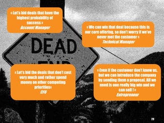 « Let’s bid deals that have the
highest probability of
success »
Account Manager « We can win that deal because this is
our core offering, so don’t worry if we’ve
never met the customer »
Technical Manager
« Let’s bid the deals that don’t cost
very much and rather spend
money on other competing
priorities»
CFO
« Even if the customer don’t know us,
but we can introduce the company
by sending them a proposal. All we
need is one really big win and we
can sell ! »
Entrepreneur
29
 