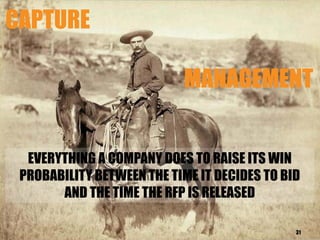 31
MANAGEMENT
EVERYTHING A COMPANY DOES TO RAISE ITS WIN
PROBABILITY BETWEEN THE TIME IT DECIDES TO BID
AND THE TIME THE RFP IS RELEASED
CAPTURE
 