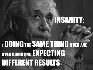« DOINGTHE SAME THING OVER AND
OVER AGAIN AND EXPECTING
DIFFERENT RESULTS»
INSANITY:
4
 