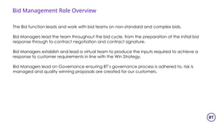 Bid Management Training - Apr 2023 V1 2 (1) 1 1.pptx