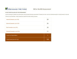 BID or No BID Assessment
DO NOT ENTER VALUES INTO THIS SPREADSHEET

Use this Scorecard to identify if you should place a bid and areas that require improvement. Evaluate your Score, and set a hurdle benchmark for moving forward on new bids.

If there are any Deal Killers, closely evaluate and qualify them before making a decision.


  Internal Evaluation (out of 50)                                                                               28

  External Evaluation (out of 55)                                                                               36

  Risk Evaluation (out of 45)                                                                                   30

  Financial Evaluation (out of 25)                                                                              11

  Total # of Deal Killers                                                                                        1

  Total Score (out of 175)                                                                                     105
 