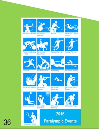 2016

36   Paralympic Events
 