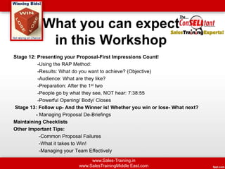 What you can expect
in this Workshop
Stage 12: Presenting your Proposal-First Impressions Count!
-Using the RAP Method:
-R...