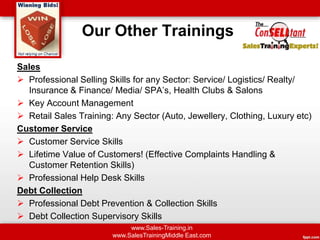 Our Other Trainings
Sales
 Professional Selling Skills for any Sector: Service/ Logistics/ Realty/
Insurance & Finance/ M...
