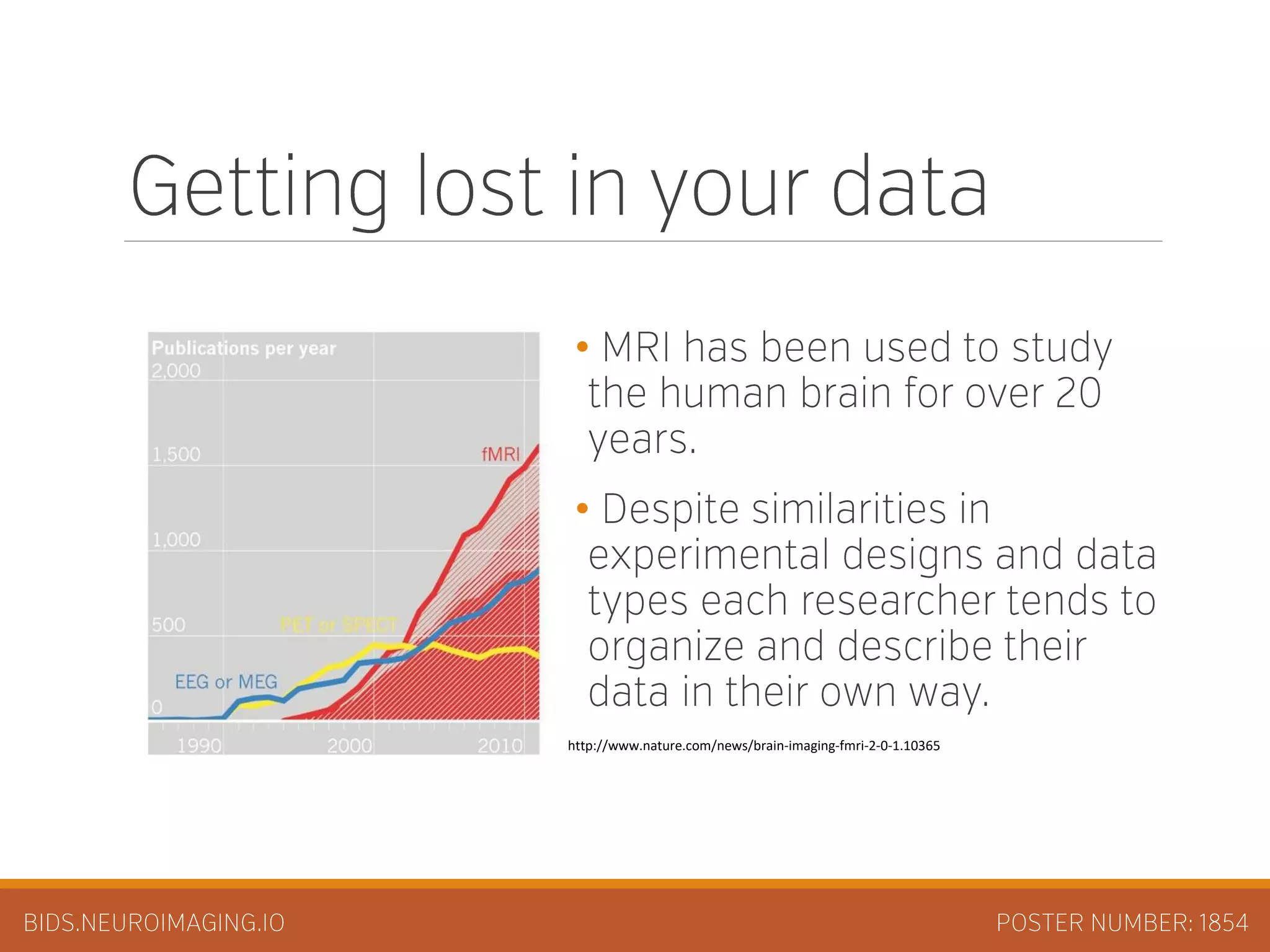 The Brain Imaging Data Structure (OHBM 2016) | PDF