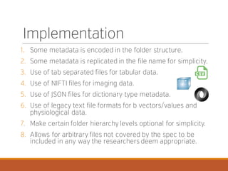 Brain Imaging Data Structure and Center for Reproducible Neuroscince ...