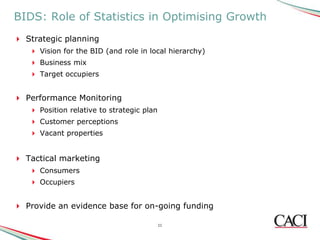 BIDS: Role of Statistics in Optimising Growth
 Strategic planning
    Vision for the BID (and role in local hierarchy)
    Business mix
    Target occupiers


 Performance Monitoring
    Position relative to strategic plan
    Customer perceptions
    Vacant properties


 Tactical marketing
    Consumers
    Occupiers


 Provide an evidence base for on-going funding

                                           11
 