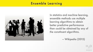 Ensemble Learning
In statistics and machine learning,
ensemble methods use multiple
learning algorithms to obtain
better predictive performance
than could be obtained by any of
the constituent algorithms.
 
— Wikipedia (2015)
 
