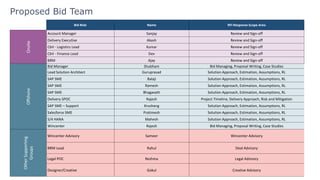 Bid Summary Deck | Bid Management & Presales | PPTX