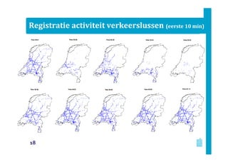 Registratie activiteit verkeerslussen (eerste 10 min)
18
 