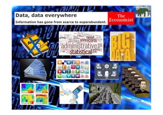 –– Data, data everywhere!Data, data everywhere!
X
 