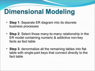 Step 1 : Separate ER diagram into its discrete business processes Step 2 : Select those many-to-many relationship in the ER model containing numeric & addictive non-key facts as fact table Step 3 : denormalize all the remaining tables into flat table with single-part keys that connect directly to the fact table 