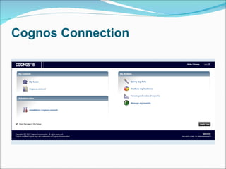 Cognos Connection 