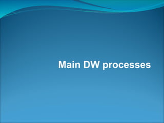 Main DW processes 