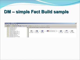 DM – simple Fact Build sample 