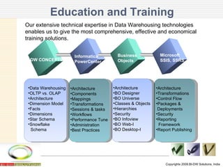 Education and Training Copyrights 2009,BI-DW Solutions, India Our extensive technical expertise in Data Warehousing technologies enables us to give the most comprehensive, effective and economical training solutions. DW CONCEPTS Informatica PowerCenter Business Objects Microsoft SSIS, SSRS Data Warehousing OLTP vs. OLAP Architecture Dimension Model Facts Dimensions Star Schema Snowflake  Schema Architecture BO Designer BO Universe Classes & Objects Hierarchies Security BO Infoview BO Web-I BO Desktop-I Architecture Components Mappings Transformations Sessions & tasks Workflows Performance Tune Administration Best Practices Architecture Transformations Control Flow Packages &  Deployments Security Reporting  Framework Report Publishing 