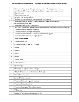 Мэдээллийн техгологийн хэрэглээ 1 хичээлийн технологи хэсгийн бие даалтын сэдэвүүд
Хүснэгтийнбичлэгүүдийнхоорондшилжих/өмнөхбичлэг, дараахбичлэг,
хамгийнэхнийбичлэг, хамгийнсүүлийнбичлэг, тодорхойдугаардахьбичлэг/
Хүснэгтустгах
Хүснэгтхадгалах, хаах
9
Анхдагчтүлхүүртодорхойлох
Талбарыгутгадавхардахаар, давхардахгүйгээриндекслэх
10
Талбарынатрибутыгөөрчлөх, Үүнд: талбарынхэмжээ, тооныформат,
онсарөдрийнформатгэхмэт
Талбарынатрибуттохируулахыначтус
11
Тоо, текст, онсарөдөр, мөнгөнтэмдэгттөрлийнөгөгдөлдэнгийн validation rule үүсгэх
Хүснэгтийнбаганынөргөнийгөөрчлөх
Хүснэгтийнбаганынбайрлалыгөөрчлөх
12
Хүснэгтийнхооронднэгээс-нэг, нэгээс-олонхамааралүүсгэх
Хүснэгтүүдийнхоорондоххамаарлыгустгах
7-р лекц-Батшагай
1 Network architecture
2 Сүлжээний төрөл /LAN, WAN, MAN/
3 Internet
4 Provider
5 Switch
6 Ethernet
7 Wireless LAN
8 Кабелийн төрөл
9 Протоколууд
10 OSI загвар нь дараах долоон давхарга
11 ТСРЛР (Transmission Control/internet Protocol)
12 Global IP address тухай
13 Private IP address тухай
14 Сүлжээний топологитүүний төрлүүд
15 Сүлжээний төхөөрөмжүүд
16 Сүлжээний програм /Network application
17 IP Хаягчлал
18 Замчлагч, Чиглүүлэгч /Routingгэж юу вэ?
 