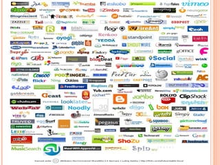 Coers Internet Trainingen, 2008 