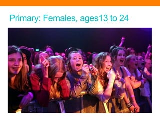 Primary: Females, ages13 to 24
 