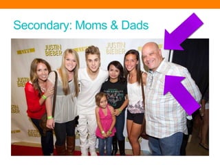 Secondary: Moms & Dads
 