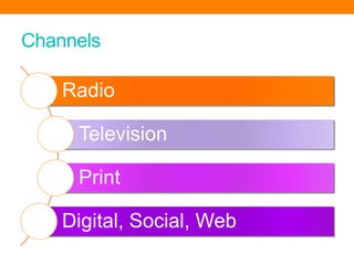 Channels
Radio
Television
Print
Digital, Social, Web
 