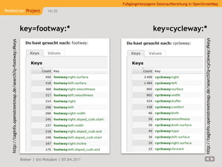 Fußgängerbezogene Datenaufbereitung in OpenStreetMap
Pedestrian Project                                                         16/20




                                                            key=footway:*                                       key=cycleway:*




                                                                                                                                             http://taginfo.openstreetmap.de/search?q=cycleway:#keys
   http://taginfo.openstreetmap.de/search?q=footway:#keys




                                                            Bieber | Uni Potsdam | 07.04.2011
 