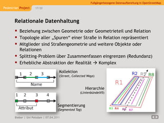 Fußgängerbezogene Datenaufbereitung in OpenStreetMap
Pedestrian Project    17/20




       Relationale Datenhaltung
        Beziehung zwischen Geometrie oder Geometrieteil und Relation
        Topologie aller „Spuren“ einer Straße in Relation repräsentiert
        Mitglieder sind Straßengeometrie und weitere Objekte oder
         Relationen
        Splitting–Problem über Zusammenfassen eingrenzen (Redundanz)
        Erhebliche Abstraktion der Realität  Komplex
                                       Kollektion
                                       (Street, Collected Ways)


                                                        Hierarchie
                                                     (Linienbündel#5)



                                      Segmentierung
                                      (Segmented Tag)

       Bieber | Uni Potsdam | 07.04.2011
 