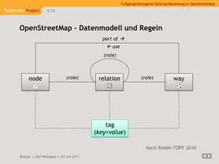 Fußgängerbezogene Datenaufbereitung in OpenStreetMap
Pedestrian Project    8/20




       OpenStreetMap – Datenmodell und Regeln
                                             part of 
                                                use
                                              (role)



            node                (role)      relation              (role)            way




                                               tag
                                           (key=value)

                                                                    Nach RAMM/TOPF 2010
       Bieber | Uni Potsdam | 07.04.2011
 