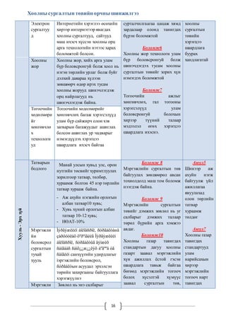 Хоолны сургалтын төвийн орчны шинжилгээ 
16 
Электрон 
сургалтуу 
д 
Интернетийн хэрэглээ өсөхийн 
хирээр интернэтээр явагдах 
хоолны сургалтууд, сайтууд 
маш ихэсч хүссэн хоолны орц 
арга технологийн нэтээс харах 
боломжтой болсон. 
сурталчилгаагаа цацаж хямд 
зардалаар олонд танигдах 
бүрэн боломжтой 
Боломж6 
Хоолны жор технологи улам 
бүр боловсронгуй болж 
шинэчдэгдэх тусам хоолны 
сургалтын төвийг зорих хүн 
нэмэгдэх боломжтой 
Боломж7 
Тогоочийн ажлыг 
хөнгөвчлөх, гал тогооны 
хэрэгсэлүүд улам 
боловсронгуй болохын 
хирээр түүний талаар 
мэдээлэл өгөх хэрэгцээ 
шаардлага ихэснэ. 
хоолны 
сургалтын 
төвийн 
хэрэгцээ 
шаардлага 
буурах 
хандлагатай 
Хоолны 
жор 
Хоолны жор, хийх арга улам 
бүр боловсронгуй болж хоол нь 
нэгэн төрлийн урлаг болж буйг 
дэлхий даяараа хүлээн 
зөвшөөрч өдөр ирэх тусам 
хоолны жорууд шинэчлэгдэж 
орц найрлагууд нь 
шинэчлэгдэж байна. 
Тогоочийн 
хөдөлмөри 
йг 
хөнгөвчлө 
х 
технологи 
уд 
Тогоочийн хөдөлмөрийг 
хөнгөвчлөх багаж хэрэгсэлүүд 
улам бүр сайжирч олон хэв 
загварын багажуудыг ашиглах 
болсон ашиглах ур чадварыг 
нэмэгдүүлэх хэрэгцээ 
шаардлага ихэсч байгаа 
Хууль - Эрх зүй 
Татварын 
бодлого 
Манай улсын хувьд улс, орон 
нутгийн төсвийг хуримтлуулах 
зорилгоор татвар, төлбөр, 
хураамж болгон 45 нэр төрлийн 
татвар хурааж байна. 
- Аж ахуйн нэгжийн орлогын 
албан татвар10 хувь; 
- Хувь хүний орлогын албан 
татвар 10-12 хувь; 
- НӨАТ-10% 
Боломж 8 
Мэргэжлийн сургалтын төв 
байгуулах зөвшөөрөл авсан 
тохиолдолд маш том боломж 
нээгдэж байна. 
Боломж 9 
Мэргэжлийн сургалтын 
төвийг дэмжих зөвлөл нь уг 
салбарыг дэмжих талаар 
төрөл бүрийн арга хэмжээ 
авдаг. 
Боломж10 
Хоолны газар тавигдах 
стандартын дагуу хоолны 
газарт заавал мэргэжлийн 
хүн ажиллах ёстой гэсэн 
шаардлага тавьж байгаа 
бөгөөд мэргэжлийн тогооч 
болох хүсэлтэй хүмүүс 
заавал сургалтын төв, 
Аюул5 
Шинээр аж 
ахуйн нэгж 
байгуулж үйл 
ажиллагаа 
явуулахад 
олон төрлийн 
татвар 
хураамж 
төлдөг 
Аюул7 
Хоолны газар 
тавигдах 
стандартууд 
улам 
нарийсахын 
хирээр 
мэргэжлийн 
тогооч нарт 
тавигдах 
Мэргэжли 
йн 
боловсрол 
сургалтын 
тухай 
хууль 
Ìýðãýæëèéí áîëîâñðîë, ñóðãàëòàнä 
çàðöóóëàõ õºðºíãèéã Ìýðãýæëèéí 
áîëîâñðîë, ñóðãàëòûã äýìæèõ 
ñàíãààñ ñàíõ¿¿æ¿¿ëýõ áºãººä óã 
ñàíãèéí санхүүгийн удирдлагыг 
ìэргэжлийн боловсрол, 
ñóðãàëòын асуудал эрхэлсэн 
төрийн захиргааны байгууллага 
хэрэгжүүлнэ 
Мэргэжли Зөвлөл нь энэ салбарыг 
 