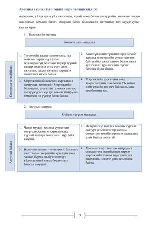 Хоолны сургалтын төвийн орчны шинжилгээ 
маркетинг, үйлдвэрлэл үйл ажиллагаа, хүний нөөц болон санхүүгийн төлөвлөлтөндөө 
аши глахыг зорьсон билээ. Аюулын болон боломжийн матрицаар гол асуудлуудыг 
гаргаж ирэв. 
19 
1. Боломжийн матриц 
Амжилт олох магадлал 
2. Аюулын матриц 
Сүйрэл үзүүлэх магадлал 
Сонирхол татах байдал 
1. Тогоочийн ажлыг хөнгөвчлөх, гал 
тогооны хэрэгслүүд улам 
боловсронгуй болохын хирээр түүний 
талаар мэдээлэл өгөх түүн дээр 
ажиллаж, дадлагажуулах хэрэгцээ 
шаардлага ихэсч байна. 
2. Ажилгүйдлийн түвшний прогнозоос 
харахад мэргэжлийн сургалтын төв 
байгуулбал ажил олгогч болон ажил 
хүсэгчдийг зуучлагчдын зүгээс 
боломж болж байна. 
3. Мэргэжлийн боловсрол, сургалтанд 
зарцуулах хөрөнгийг Мэргэжлийн 
боловсрол, сургалтыг дэмжих сангаас 
санхүүжүүлснээр тус төвийг байгуулах 
томоохон эх үүсвэр болж байна. 
4. Мэргэжлийн сургалтын төвд 
хамрагдагсдын тоо болон УБ хотын 
нийт өрхийн тоо өсч байгаа нь маш 
том боломж юм. 
Аюултай байдал 
1. Чанар муутай хоолны сургалтын 
төвүүд ихэссэнээр хэрэглэгчдэд 
түүний талаарх хоногшилт муу байх 
аюулай. 
2. Интернэтээр явагдах хоолны сургалт 
сайтууд нэмэгдсэнээр хоолны 
сургалтын төвийн хэрэгцээ шаардлага 
улам буурах аюултай. 
3. Валютын ханшны тогтворгүй байдлаас 
шалтгаалан төгрөгийн худалдан авах 
чадвар буурах нь бүтээгдэхүүн 
үйлчилгээний хувьд борлуулалт 
багасах аюултай. 
4. Хоолны газар тавигдах шаардлага 
стандартууд нарийсахын хирээр 
мэргэжлийн тогооч нарт тавигдах 
шаардлага, мэдлэг улам нэмэгдэж 
байна. 
 