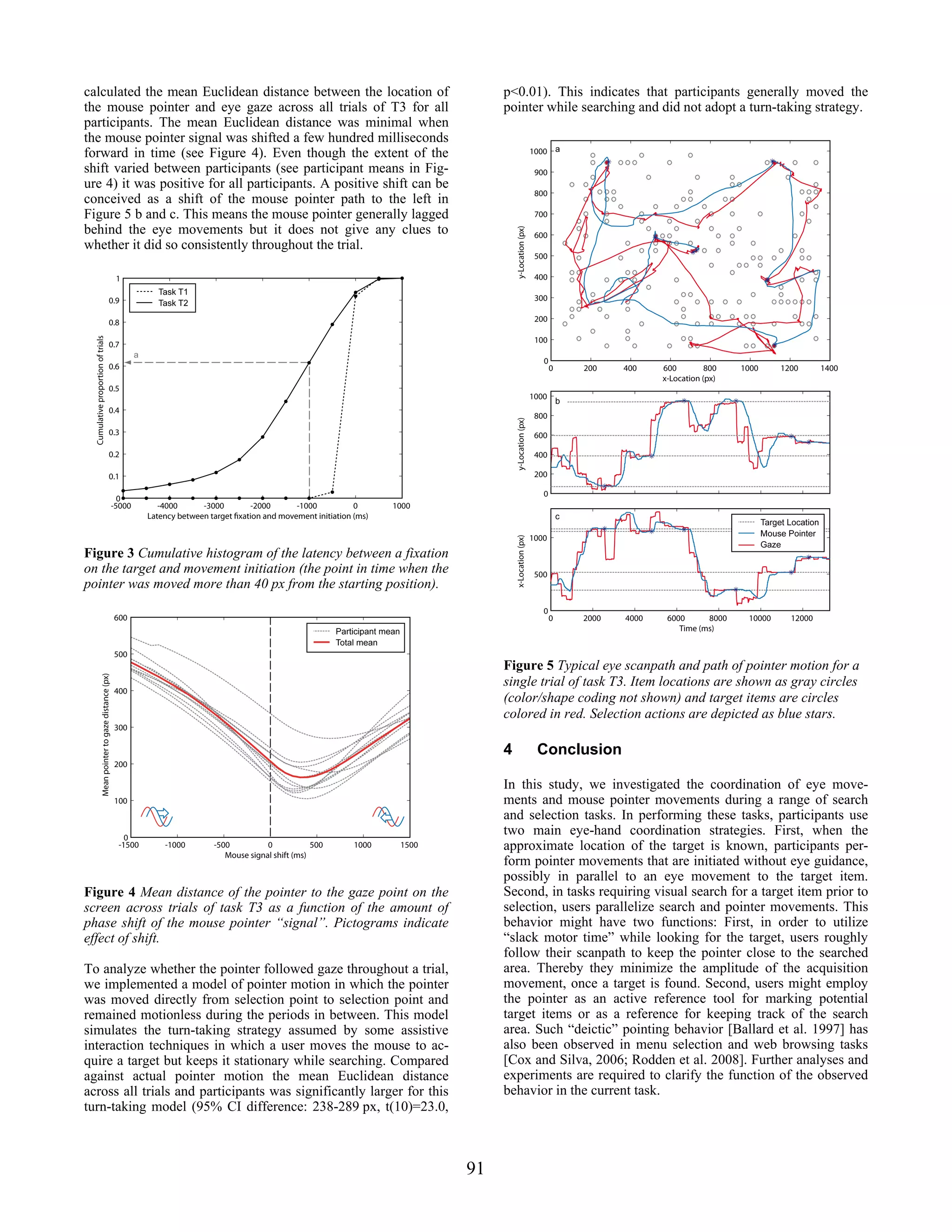 calculated the mean Euclidean distance between the location of              p<0.01). This indicates that participants generally moved the
the mouse pointer and eye gaze across all trials of T3 for all              pointer while searching and did not adopt a turn-taking strategy.
participants. The mean Euclidean distance was minimal when
the mouse pointer signal was shifted a few hundred milliseconds
forward in time (see Figure 4). Even though the extent of the
shift varied between participants (see participant means in Fig-
ure 4) it was positive for all participants. A positive shift can be
conceived as a shift of the mouse pointer path to the left in
Figure 5 b and c. This means the mouse pointer generally lagged
behind the eye movements but it does not give any clues to
whether it did so consistently throughout the trial.




Figure 3 Cumulative histogram of the latency between a fixation
on the target and movement initiation (the point in time when the
pointer was moved more than 40 px from the starting position).




                                                                            Figure 5 Typical eye scanpath and path of pointer motion for a
                                                                            single trial of task T3. Item locations are shown as gray circles
                                                                            (color/shape coding not shown) and target items are circles
                                                                            colored in red. Selection actions are depicted as blue stars.

                                                                            4     Conclusion

                                                                            In this study, we investigated the coordination of eye move-
                                                                            ments and mouse pointer movements during a range of search
                                                                            and selection tasks. In performing these tasks, participants use
                                                                            two main eye-hand coordination strategies. First, when the
                                                                            approximate location of the target is known, participants per-
                                                                            form pointer movements that are initiated without eye guidance,
                                                                            possibly in parallel to an eye movement to the target item.
Figure 4 Mean distance of the pointer to the gaze point on the              Second, in tasks requiring visual search for a target item prior to
screen across trials of task T3 as a function of the amount of              selection, users parallelize search and pointer movements. This
phase shift of the mouse pointer “signal”. Pictograms indicate              behavior might have two functions: First, in order to utilize
effect of shift.                                                            “slack motor time” while looking for the target, users roughly
                                                                            follow their scanpath to keep the pointer close to the searched
To analyze whether the pointer followed gaze throughout a trial,            area. Thereby they minimize the amplitude of the acquisition
we implemented a model of pointer motion in which the pointer               movement, once a target is found. Second, users might employ
was moved directly from selection point to selection point and              the pointer as an active reference tool for marking potential
remained motionless during the periods in between. This model               target items or as a reference for keeping track of the search
simulates the turn-taking strategy assumed by some assistive                area. Such “deictic” pointing behavior [Ballard et al. 1997] has
interaction techniques in which a user moves the mouse to ac-               also been observed in menu selection and web browsing tasks
quire a target but keeps it stationary while searching. Compared            [Cox and Silva, 2006; Rodden et al. 2008]. Further analyses and
against actual pointer motion the mean Euclidean distance                   experiments are required to clarify the function of the observed
across all trials and participants was significantly larger for this        behavior in the current task.
turn-taking model (95% CI difference: 238-289 px, t(10)=23.0,



                                                                       91
 