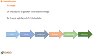 Strategie
Um eine Webseite zu gestalten, bedarf es einer Strategie.
Die Strategie sollte folgende Schritte beinhalten:
Vision Audit Konzeption Planung Umsetzung Messung
 