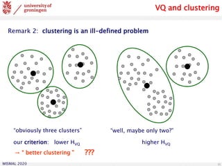 WISMAL 2020 11
VQ and clustering
Remark 2: clustering is an ill-defined problem
“obviously three clusters” “well, maybe only two?”
our criterion: lower HVQ higher HVQ
→ “ better clustering ” ???
 