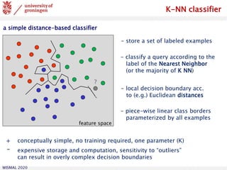 WISMAL 2020
K-NN classifier
a simple distance-based classifier
- store a set of labeled examples
- classify a query according to the
label of the Nearest Neighbor
(or the majority of K NN)
- local decision boundary acc.
to (e.g.) Euclidean distances
?
- piece-wise linear class borders
parameterized by all examples
feature space
+ conceptually simple, no training required, one parameter (K)
- expensive storage and computation, sensitivity to “outliers”
can result in overly complex decision boundaries
 