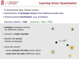 WISMAL 2020
∙ identification of prototype vectors from labeled example data
∙ distance based classification (e.g. Euclidean)
Learning Vector Quantization
N-dimensional data, feature vectors
• initialize prototype vectors
for different classes
heuristic scheme: LVQ1 [Kohonen, 1990, 1997]
• identify the winner
(closest prototype)
• present a single example
• move the winner
- closer towards the data (same class)
- away from the data (different class)
 