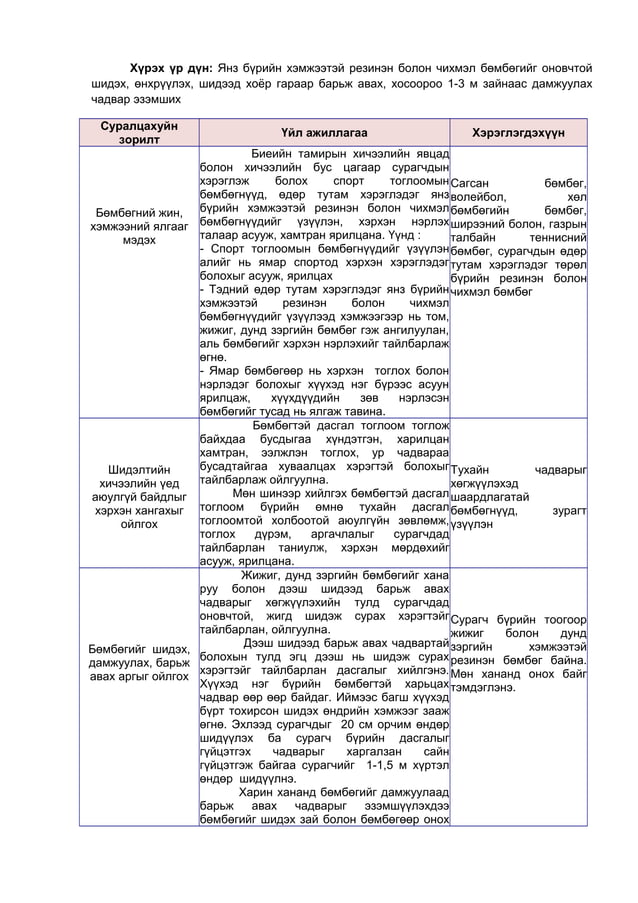 БАГА БОЛОВСРОЛ - БИЕИЙН ТАМИР | PDF