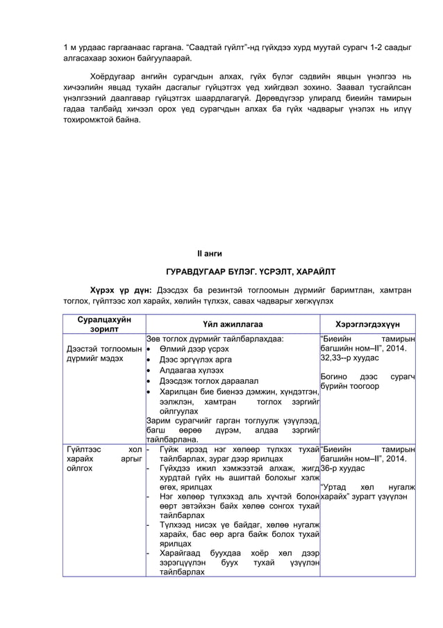 БАГА БОЛОВСРОЛ - БИЕИЙН ТАМИР | PDF
