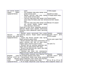 хөл салгаж харайн 
саадыг давах 
чадвартай болох 
үсрэх 
- Нэг алхамаас саад дээр гараар тулан 
хөлөө салгаж үсрэх 
- Зөөлөн гүйлтээс саад дээр гараар 
тулан хөлөө салгаж үсрэх 
- Гүйлтээс саад дээр хоёр гараар тулж, 
үсрэн морь ба ямаан дээр гарч явган 
суух 
- Гүйлтээс саад дээр хоёр гараар тулж, 
хөл салгаж харайн саадыг давах 
зэрэг дасгалыг гүйцэтгэнэ. 
Сурагчид 2 хэсэг болж, цуваагаар дасгалыг 
давтана. Өмнөх сурагч харайж, хэрэглэлээс 
холдсоны хойно дараагийн сурагч дасгалаа 
эхэлнэ. 
37,38-р хуудас 
Харайлтын ямаа, 
1 м өндөр модон морь, 
Гимнастикийн 
түлхэлтийн тавцан, 
Матрас 3-4 ширхэг 
Эргүүлж буй 
дээсэнд орж үсрэх 
чадвартай болох 
- Дээсийг хэрхэн эргүүлэхийг багш асууж, 
сурагчид үзүүлнэ. Алдаа гарвал ярилцаж, 
засна. 
- Сурагч бүр богино дээсийг хоёр гартаа 
барьж эргүүлэн дороо үсрэх 
- Богино дээсийг хоёр сурагч эргүүлэхэд нэг 
сурагч дээсэнд гүйн орж 3-4 удаа үсрэх. 
Гурван сурагч ээлжлэн үүргээ солих. 
- Эргүүлж буй урт дээсэнд цуваагаар орж, 
сурагч бүр нэг удаа үсрээд гүйж гарах 
- Эргүүлж буй дээсэнд орж, сурагч бүр хоёр 
удаа үсрээд гүйж гарах 
- Дээсэнд орж үсрэх тоог нэмэгдүүлэх, 
баруун ба зүүн талаас ээлжлэн орж дээсдэх 
“Биеийн тамирын 
багшийн ном-V”, 2014. 
29,30-р хуудас 
Богино дээс сурагч бүрт 
1 ш 
Урт дээс 2 ш 
Өндрөөс үсэрч 
буунгуут 20-30 см 
өндөр тавцанд 
үсэрч гарах 
чадвартай болох 
- Гимнастикийн сандлаас үсэрч буунгуут 20- 
30 см өндөр тавцанд үсэрч гарах 
- Гимнастикийн ямаан дээр хөлөө унжуулж 
суусан байдлаас үсэрч шалан дээр буугаад, 
20-30 см өндөр тавцанд үсэрч гарах 
- 40 см өндөр тавцангаас үсэрч буунгуут 20 
“Биеийн тамирын 
багшийн ном-V”, 2014. 
37-р хуудас 
20 см, 30 см, 40 см, 50 
см өндөртөй тавцан тус 
 