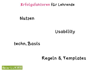 Nutzen
Usability
techn. Basis
Regeln & Templates
Erfolgsfaktoren für Lehrende
 