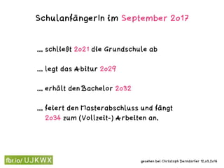 SchulanfängerIn im September 2017
... schließt 2021 die Grundschule ab
 
... legt das Abitur 2029 
... erhält den Bachelor 2032
... feiert den Masterabschluss und fängt 
2034 zum (Vollzeit-) Arbeiten an.
gesehen bei Christoph Derndorfer 12.03.2014
 